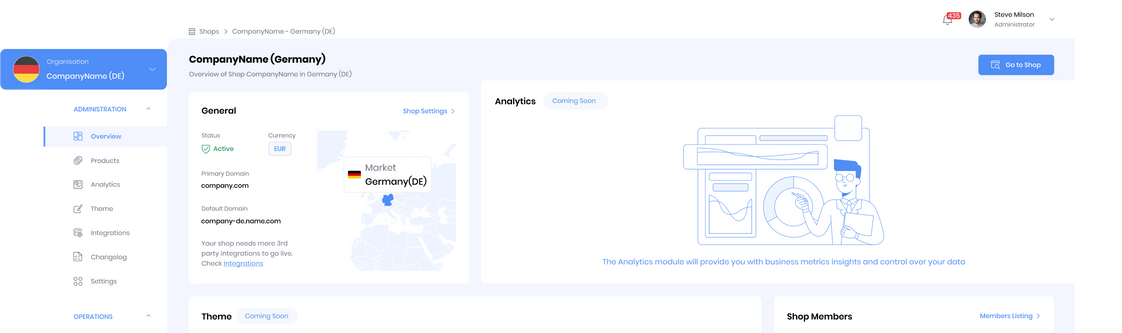 Greenfield Project of Innovative
Lottery SaaS-Based Platform