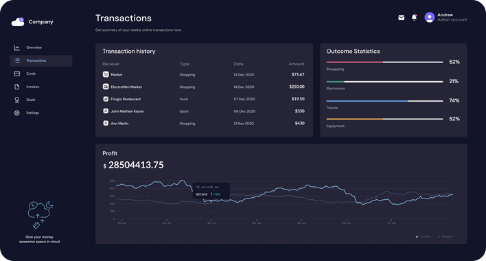 monitoring-platform preview