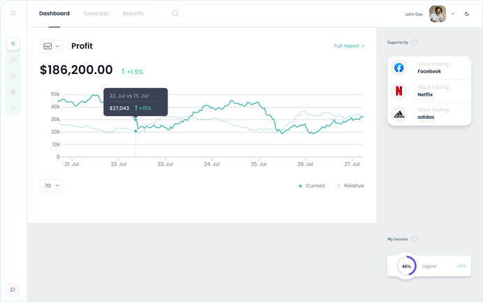 Payment analytics and routing platform dashboard