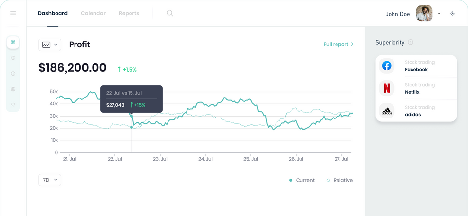 Payment Orchestration Platform