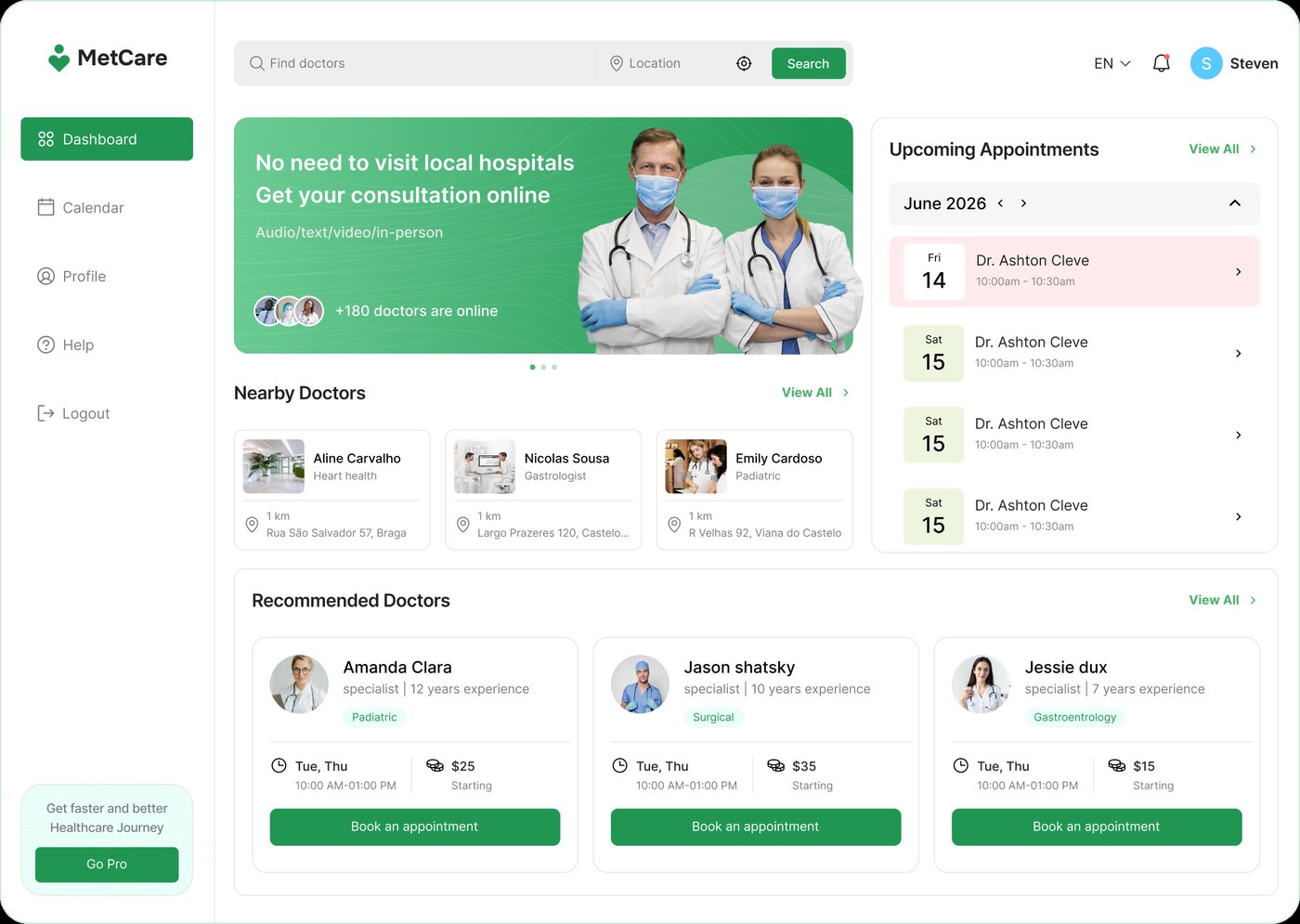 Digital Healthcare Platform patient dashboard