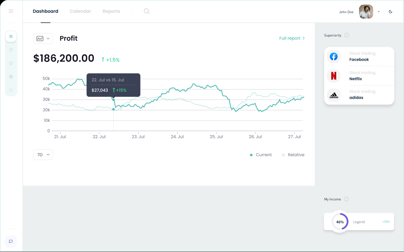 Payment analytics dashboard