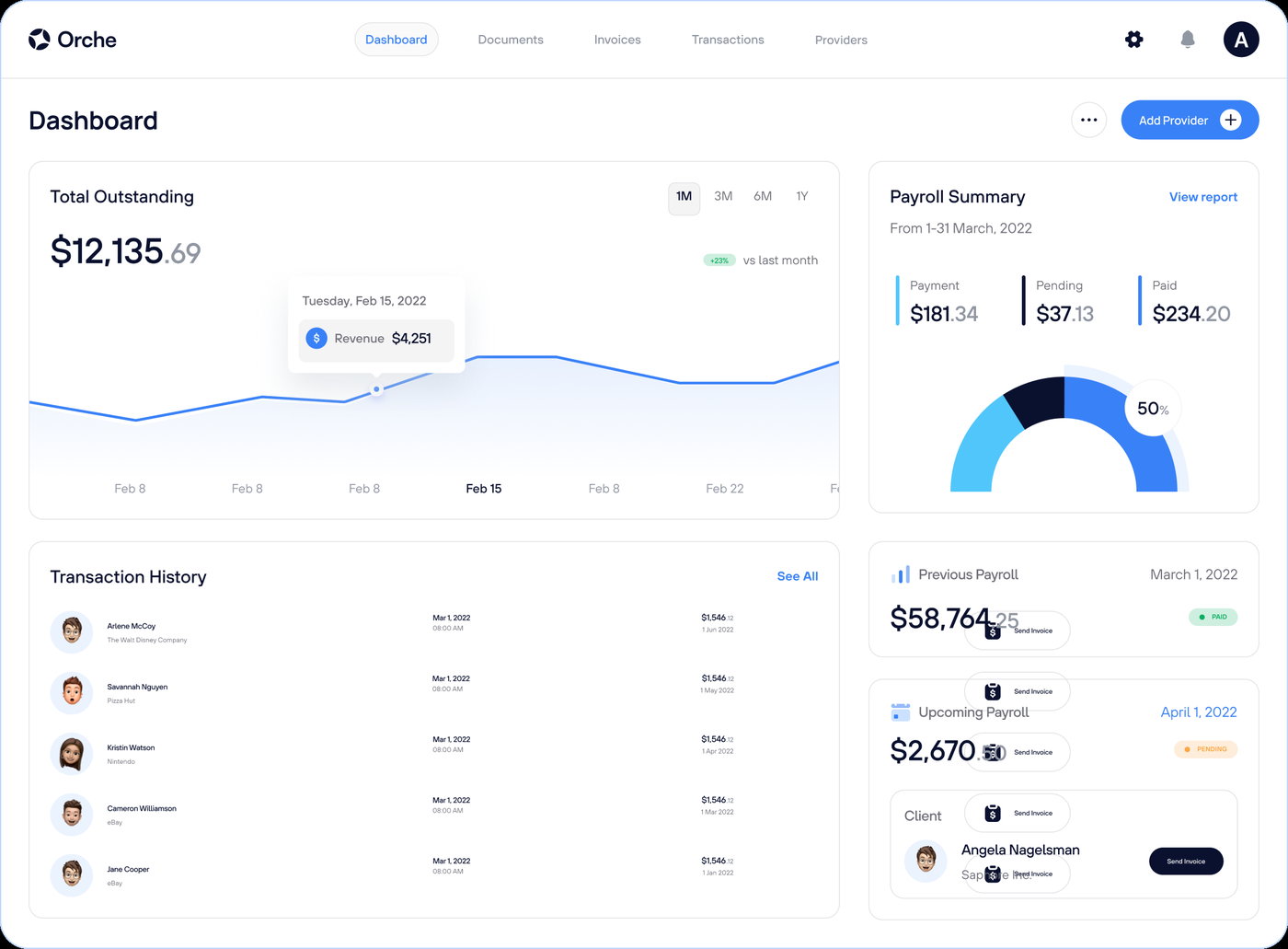 Payment Orchestration Platform